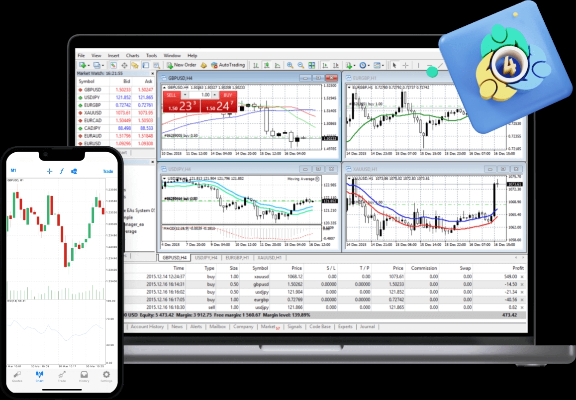 Download MT4 Platform