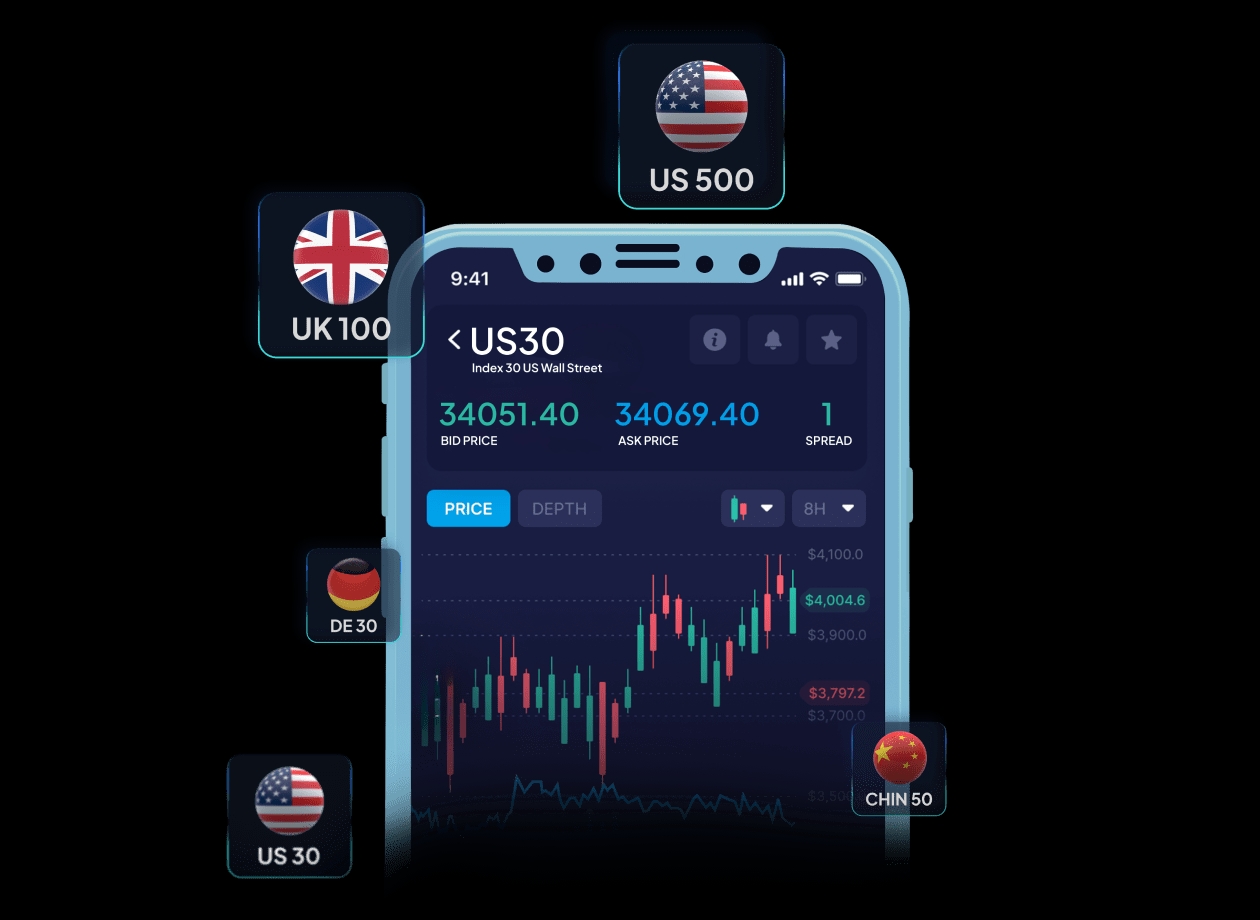 Indices