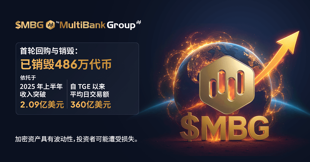 27 Aug 2025   Multi Bank Group Completed First $mbg Buyback