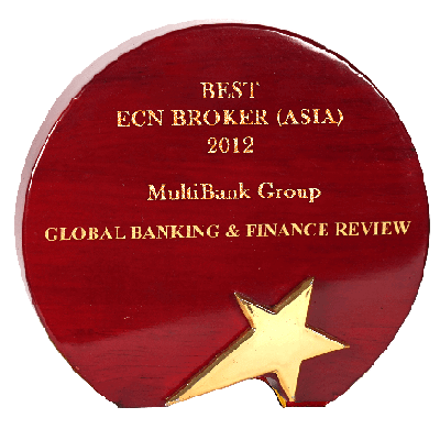 61a Best Ecn Broker 2012