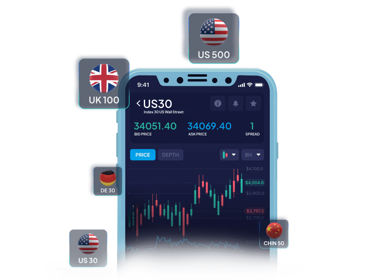 外匯、貴金屬、股票、指數交易經紀商| MultiBank Group